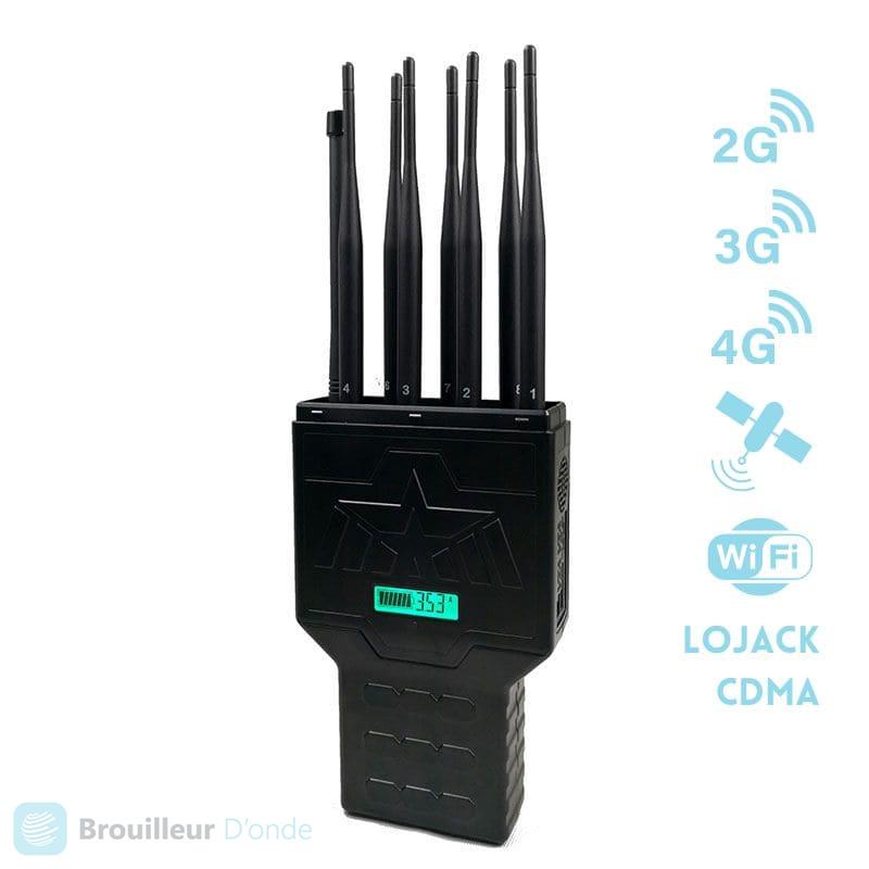 Achat Brouilleur Téléphone